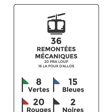 Appartement Pra Loup Près Des Pistes *